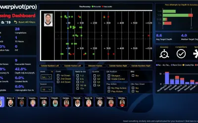 NFL Analytics by P3 — Microsoft 365 plugin