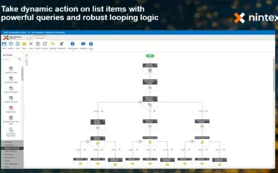 Nintex Workflow for Office 365 — Microsoft 365 plugin
