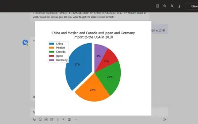 NLSQL — Microsoft 365 plugin