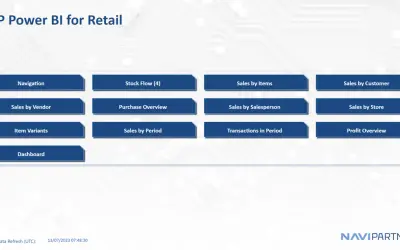 NP Power BI for Retail — Microsoft 365 plugin