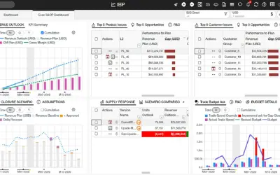 o9 Integrated Business Planning — Microsoft 365 plugin
