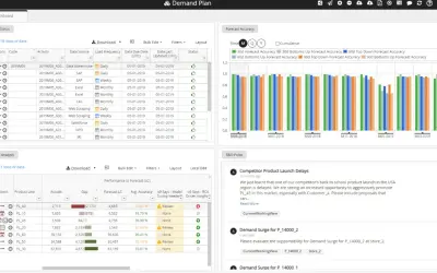 o9 Revenue Management — Microsoft 365 plugin