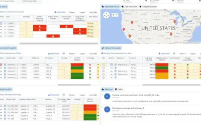 o9 Supply Chain Management — Microsoft 365 plugin