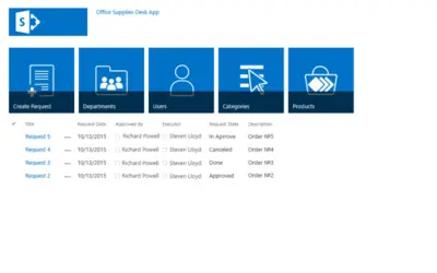Office Supplies Desk — Microsoft 365 plugin
