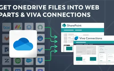 OneDrive integration by adenin — Microsoft 365 plugin