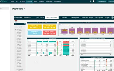 OneView Cloud Expense Management — Microsoft 365 plugin