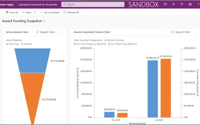 Operations Essentials for Nonprofits — Microsoft 365 plugin
