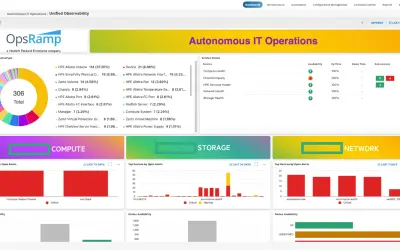 OpsRamp - Autonomous IT Operations — Microsoft 365 plugin