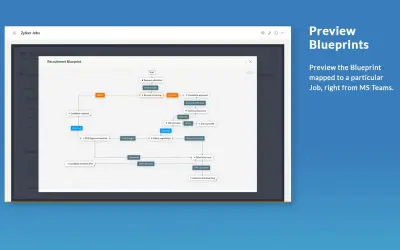 Orchestly for Teams — Microsoft 365 plugin