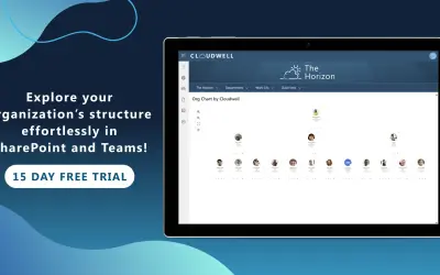Org Chart by Cloudwell — Microsoft 365 plugin