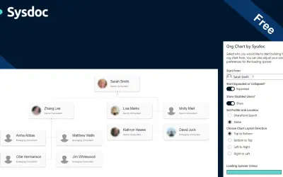 Org Chart by Sysdoc — Microsoft 365 plugin