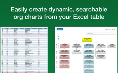 OrgChart4XL — Microsoft 365 plugin