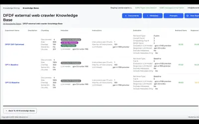 ORXTRA - DXwand's Gen AI Agents Platform — Microsoft 365 plugin