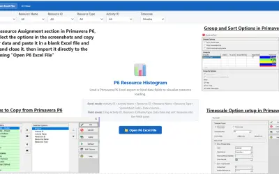 p6-resource-histogram — Microsoft 365 plugin