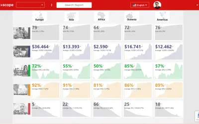 PBI Portal — Microsoft 365 plugin