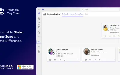 Penthara Org Chart for Microsoft Teams — Microsoft 365 plugin