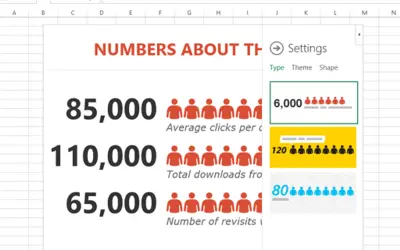 People Graph — Microsoft 365 plugin