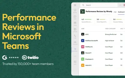 Performance Reviews by Wrenly — Microsoft 365 plugin