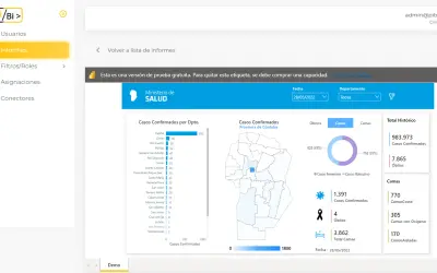PiBi - Portal de Reportes de Power Bi Embebidos — Microsoft 365 plugin