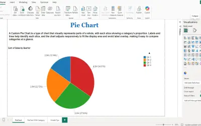 PieChart by iFour — Microsoft 365 plugin