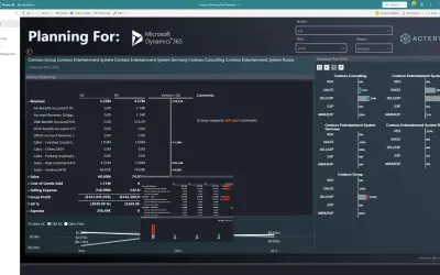 Planning, Consolidation For Dynamics by Acterys — Microsoft 365 plugin