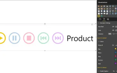 Play Axis (Dynamic Slicer) — Microsoft 365 plugin