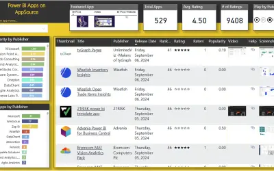 Power BI Apps on AppSource - Exploration Tool — Microsoft 365 plugin