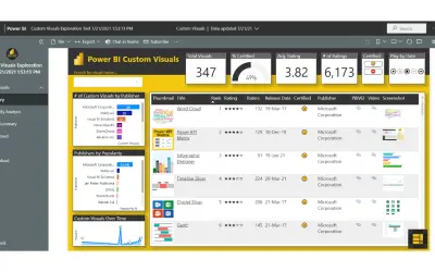 Power BI Custom Visuals - Exploration Tool — Microsoft 365 plugin