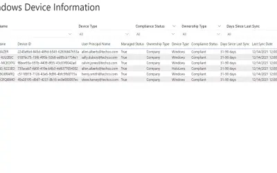 Power BI: Intune Data Warehouse Report App — Microsoft 365 plugin