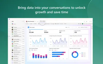 Power BI — Microsoft 365 plugin