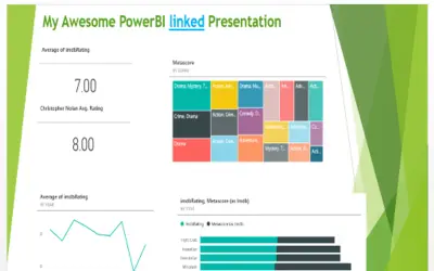 Power BI Tiles — cover image