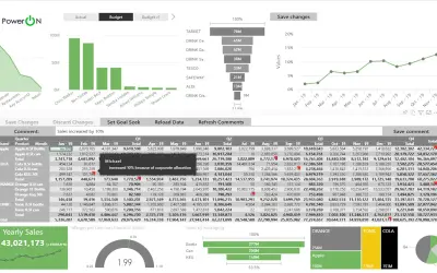 Power ON Visual Planner Service (Organizational Store) — Microsoft 365 plugin