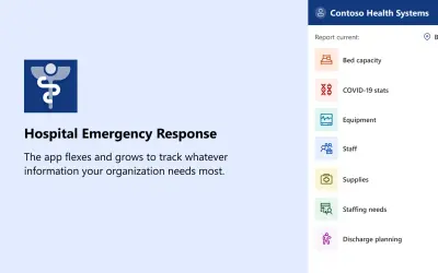 Power Platform Hospital Emergency Response App — Microsoft 365 plugin