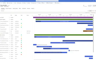 Power PPM — Microsoft 365 plugin