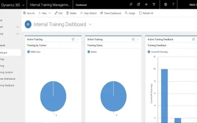 PowerApps - Internal Training Management System — Microsoft 365 plugin