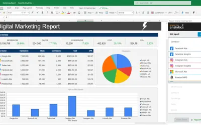 PowerMyAnalytics — Microsoft 365 plugin