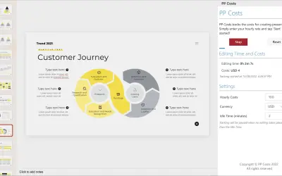 PP Costs — Microsoft 365 plugin