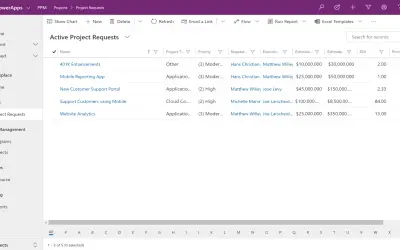PPM Accelerator for Project for the web — Microsoft 365 plugin