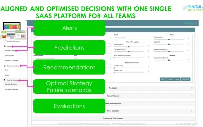 Predictive_Analytics_Marketing_Supply-Planning — Microsoft 365 plugin