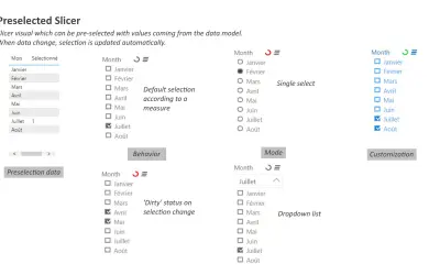 Preselected Slicer — Microsoft 365 plugin