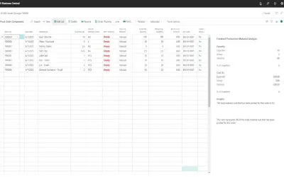 Production Yield Metrics — Microsoft 365 plugin