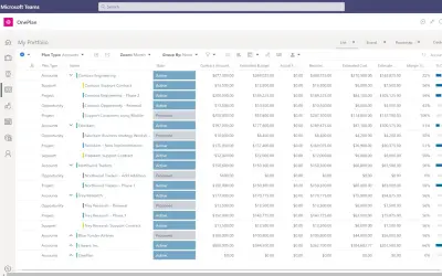 Professional Service Automation by OnePlan — Microsoft 365 plugin