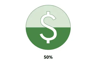 Progress Icon — Microsoft 365 plugin