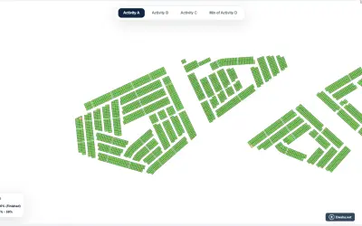 progress layout — Microsoft 365 plugin