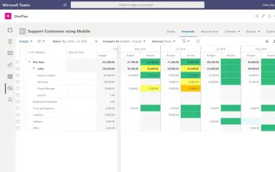 Project Financial Planning by OnePlan — Microsoft 365 plugin