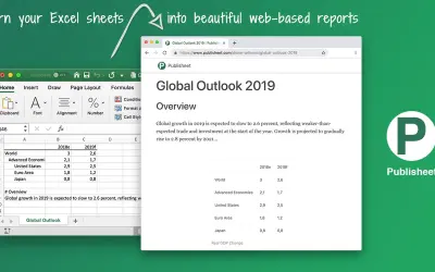 Publisheet - Publish your sheets as web pages — Microsoft 365 plugin