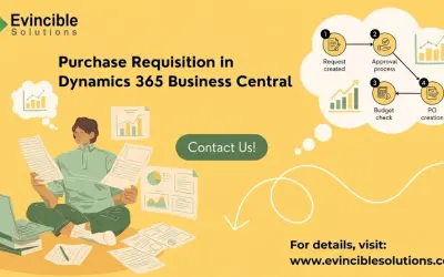 Purchase Requisition in Business Central — Microsoft 365 plugin