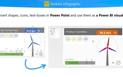 PureViz Infographic - for PowerPoint to Power BI — Microsoft 365 plugin