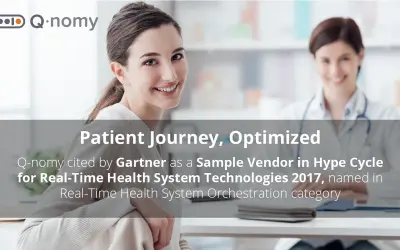 Q-Flow® Patient Journey Platform — Microsoft 365 plugin