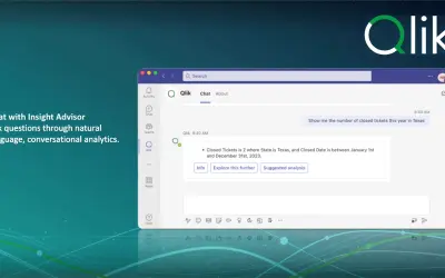 Qlik — Microsoft 365 plugin
